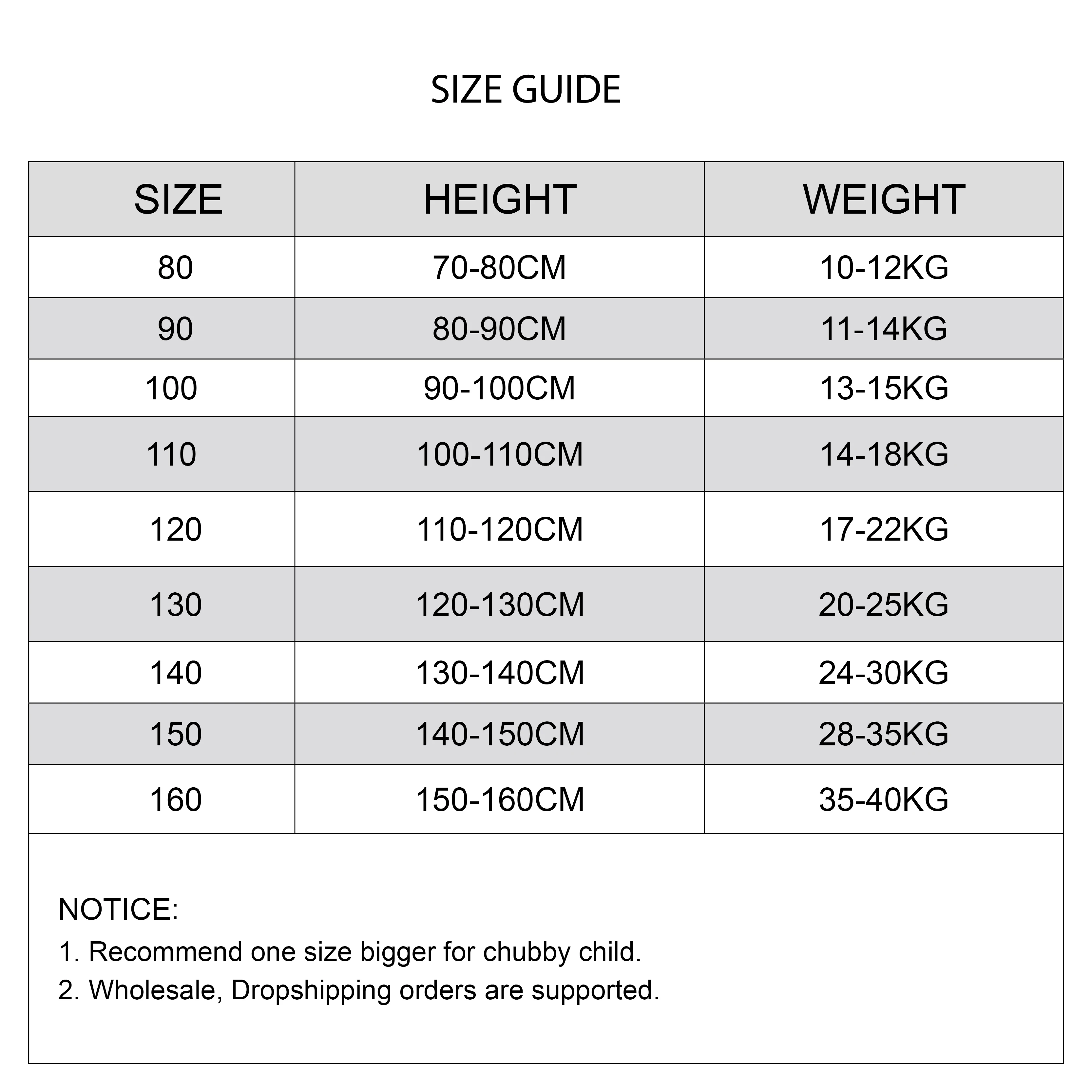 Детский купальник с защитой от – обзор и цена Baby Swimwear Uv