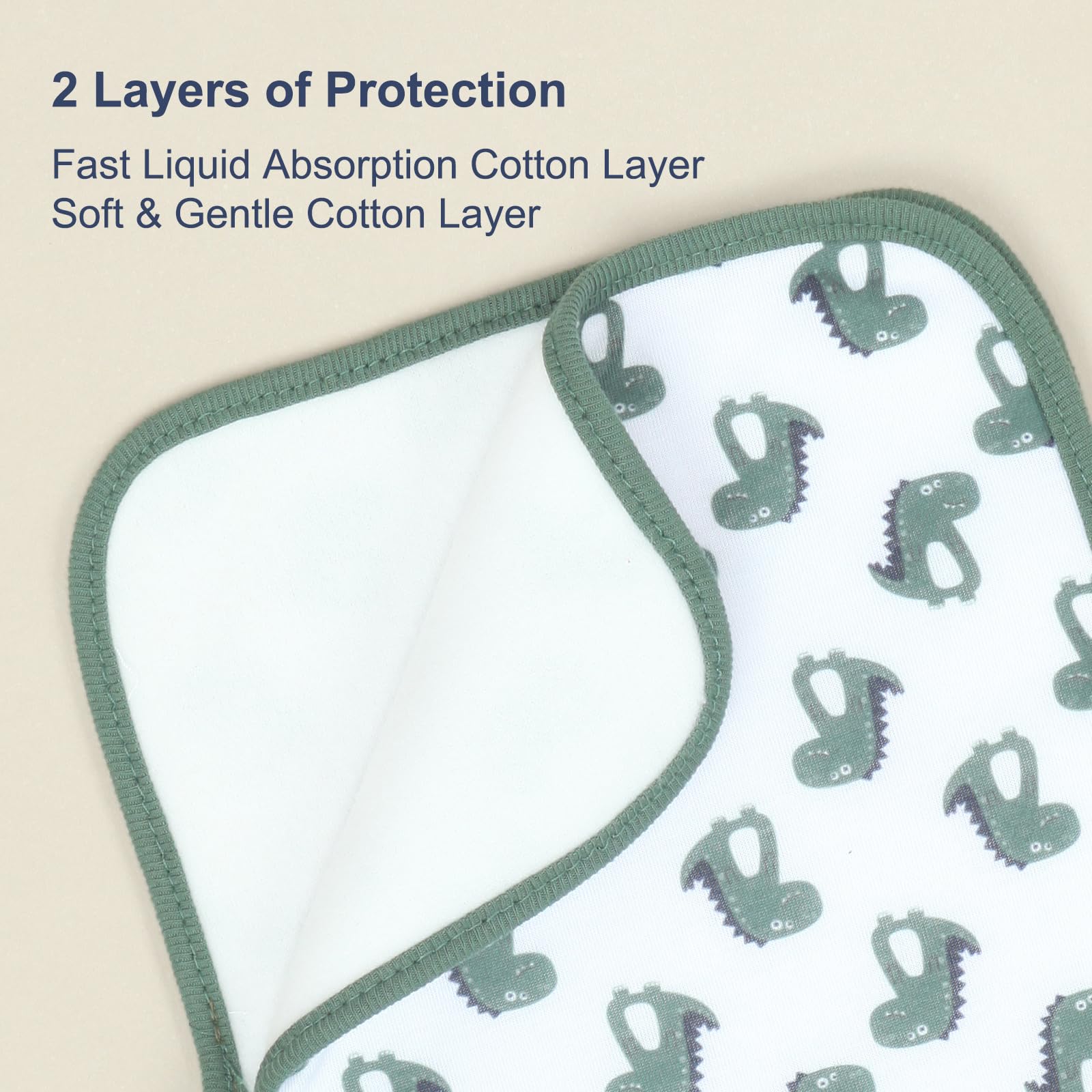 Набор из 8 органических хлопко – обзор и цена Printed Bibs Pack