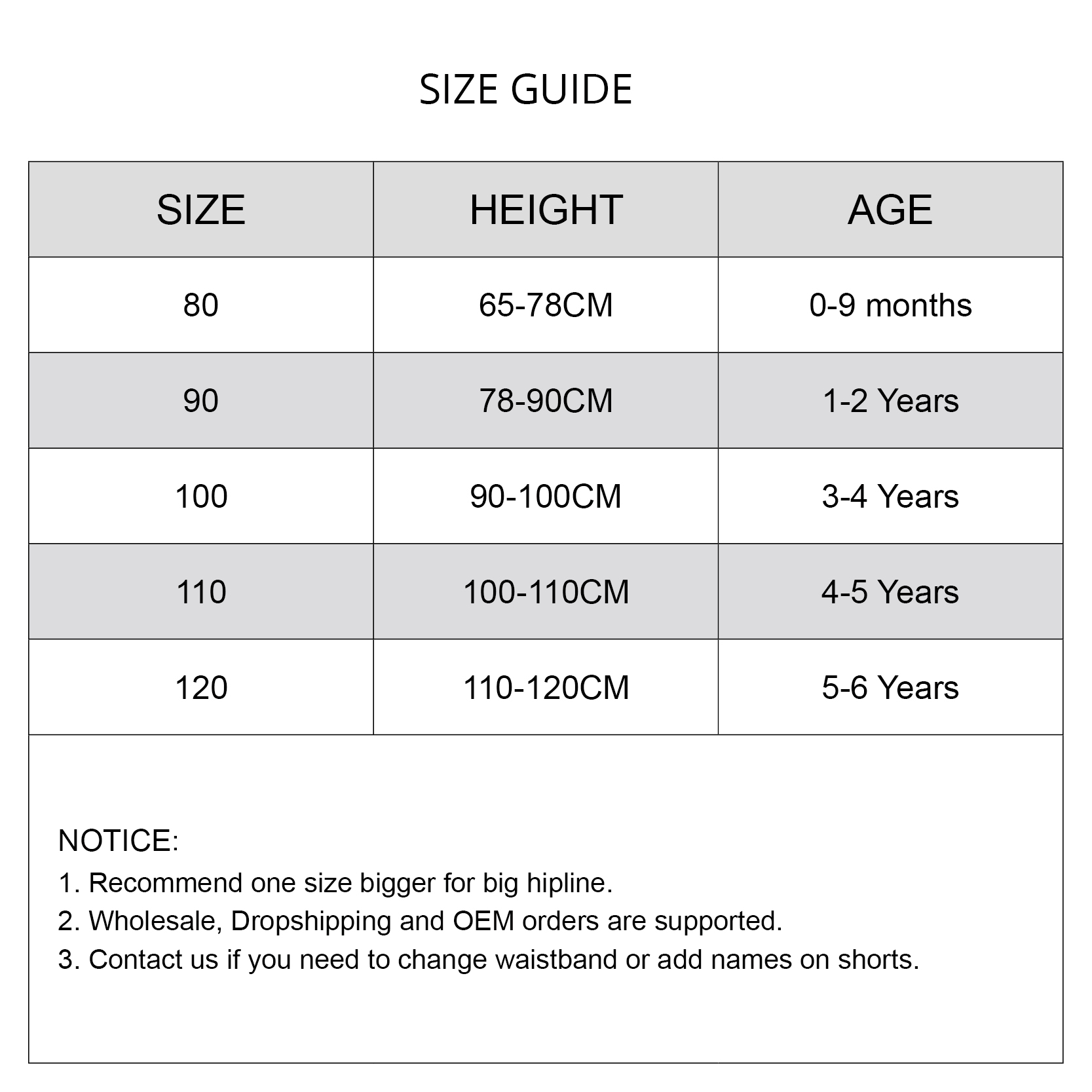 Купальник для маленьких мальчи – обзор и цена Baby Swimwear Uv