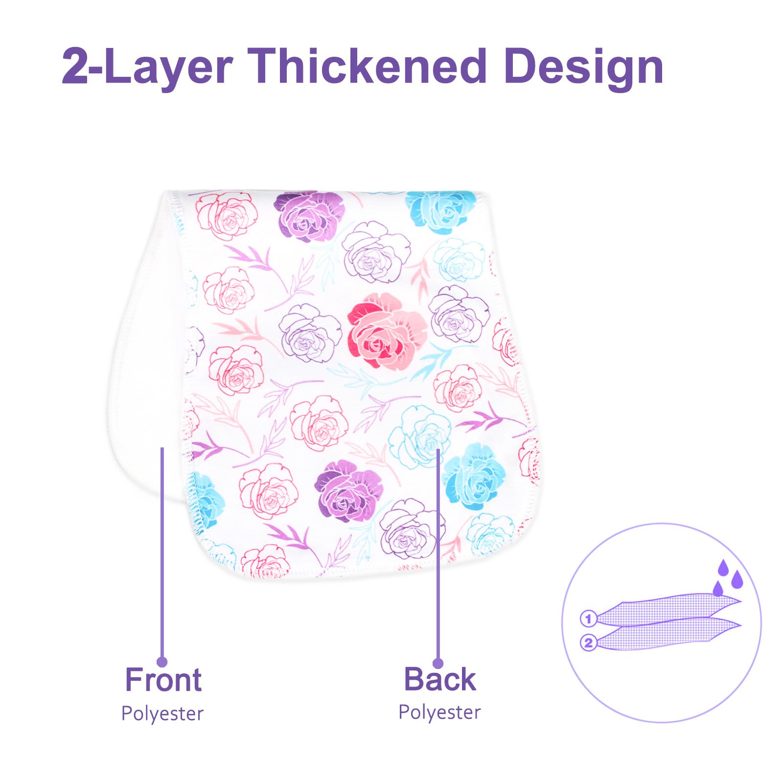Набор из 10 детских салфеток д – обзор и цена Printed Bibs Pack